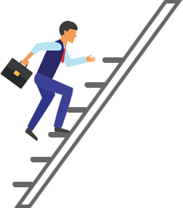 EPAT steps